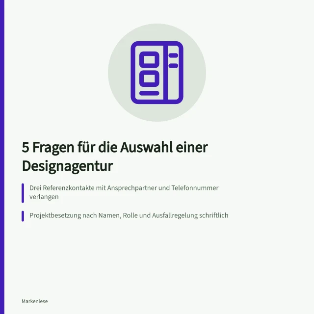 Karte mit fünf Fragen zur Auswahl einer Designagentur. 5 Fragen für die Auswahl einer Designagentur