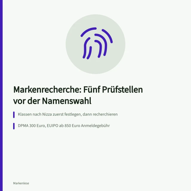 Checkliste zur Markenrecherche mit DPMA, EUIPO, Gebühren und Widerspruchsfrist. Checkliste zur Markenrecherche vor der Namensentscheidung