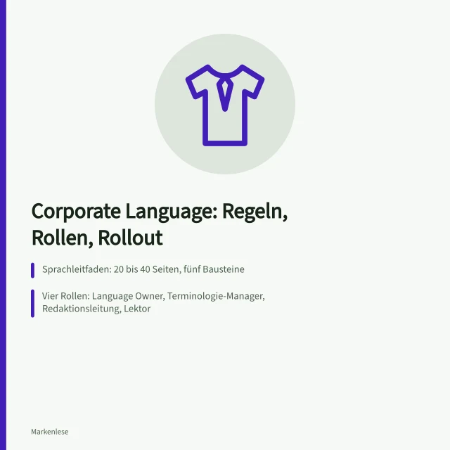 Karte zu Corporate Language: Sprachleitfaden, Rollen und Rollout-Schritte. Corporate Language: Vom Sprachleitfaden zur gelebten Unternehmenssprache