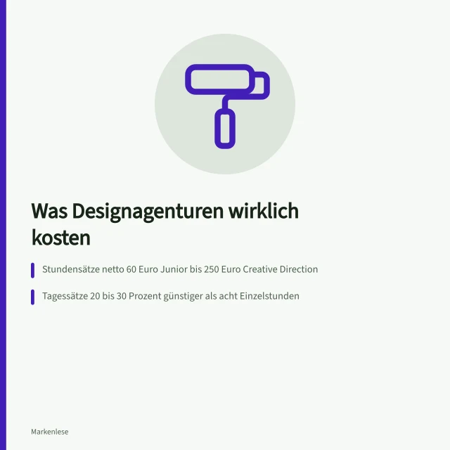 Kosten einer Designagentur: Stundensätze, Tagessätze und Pauschalen im Überblick. Kosten einer Designagentur mit Stundensätzen und Pauschalen