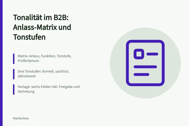 Karte: Anlass-Matrix, drei Tonstufen und sechs Vorlagenfelder für B2B-Tonalität. Tonalität im B2B anhand von Schreibanlässen festlegen