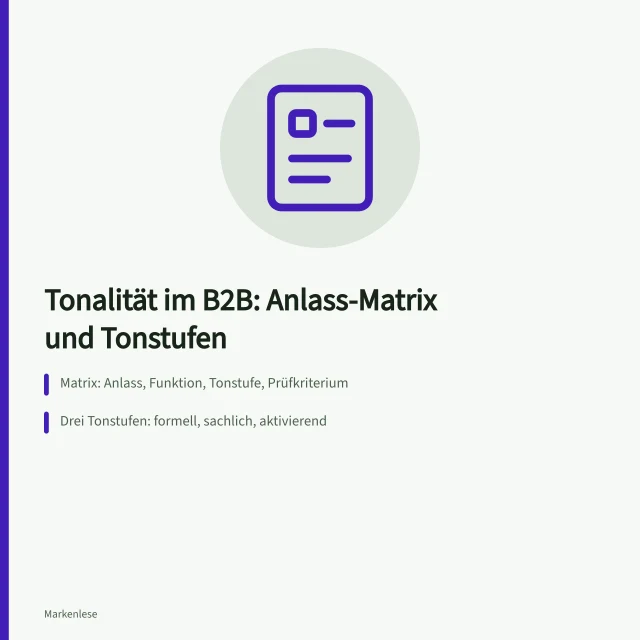 Karte: Anlass-Matrix, drei Tonstufen und sechs Vorlagenfelder für B2B-Tonalität. Tonalität im B2B anhand von Schreibanlässen festlegen