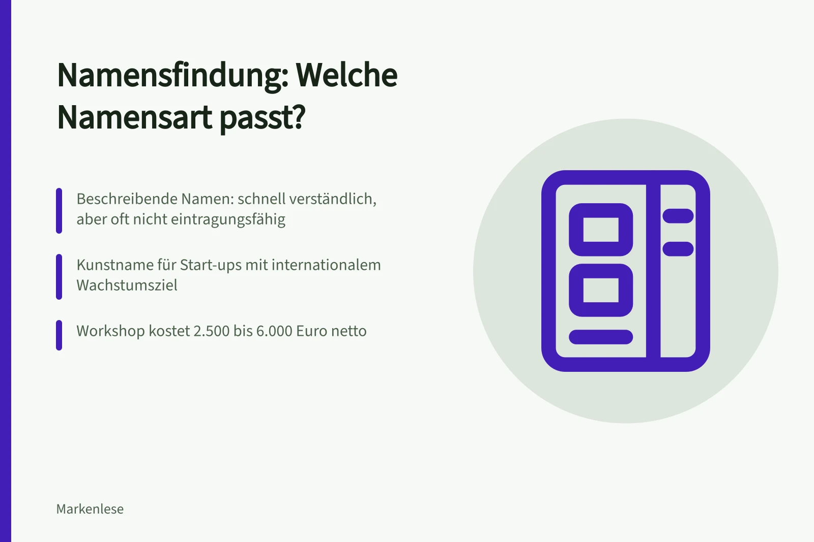 Karte zur Namensfindung mit Namensarten, Eignung und Kostenbeispielen