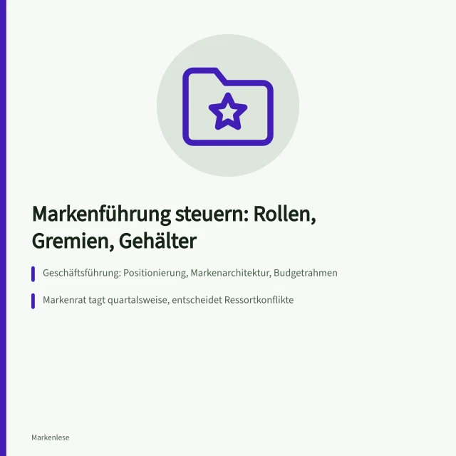 Karte zu Rollen, Gremien und Gehaltsbändern der Markenführung im Unternehmen. Wer steuert die Markenführung im Unternehmen?
